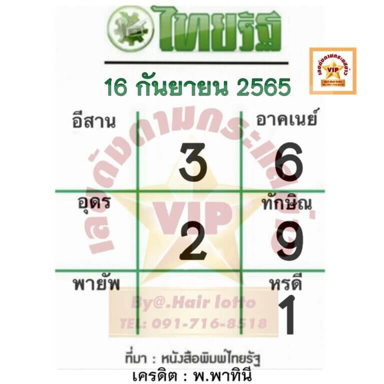 หวยไทยรัฐ 16/09/65 งวดนี้